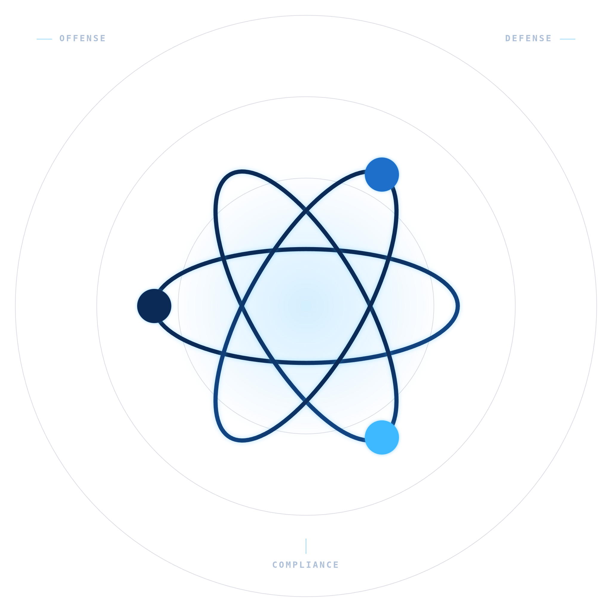 Atom
